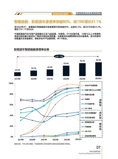 广州74起亚对未来市场的预测，名爵汽车品牌文化的传播